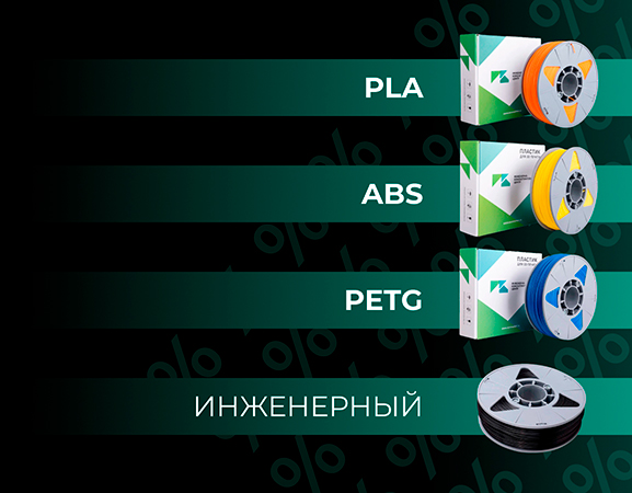 Распродажа остатков пластика!